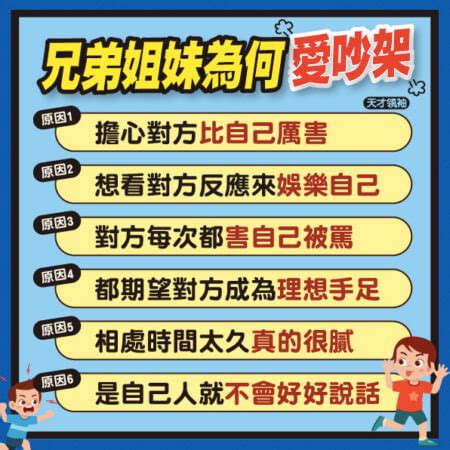 兄弟吵架怎麼辦|兄弟姊妹為何老是愛吵架？原因及處理方法要知道！